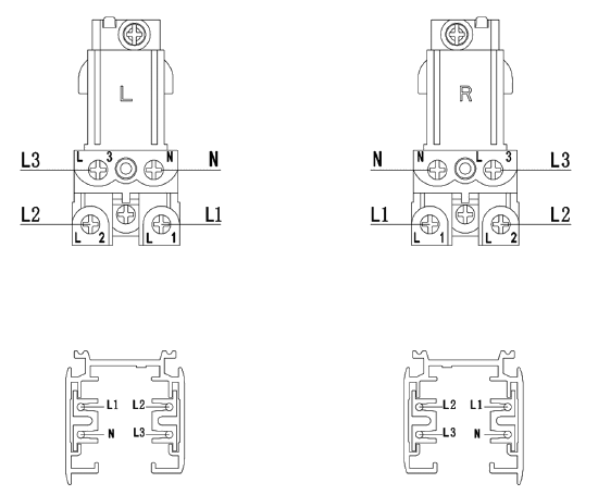 Aansluitklemmen van de linker- en rechtervoeding van de A-Track 3-fase rail, met L1, L2, L3 en N, en de doorsnede van de rail